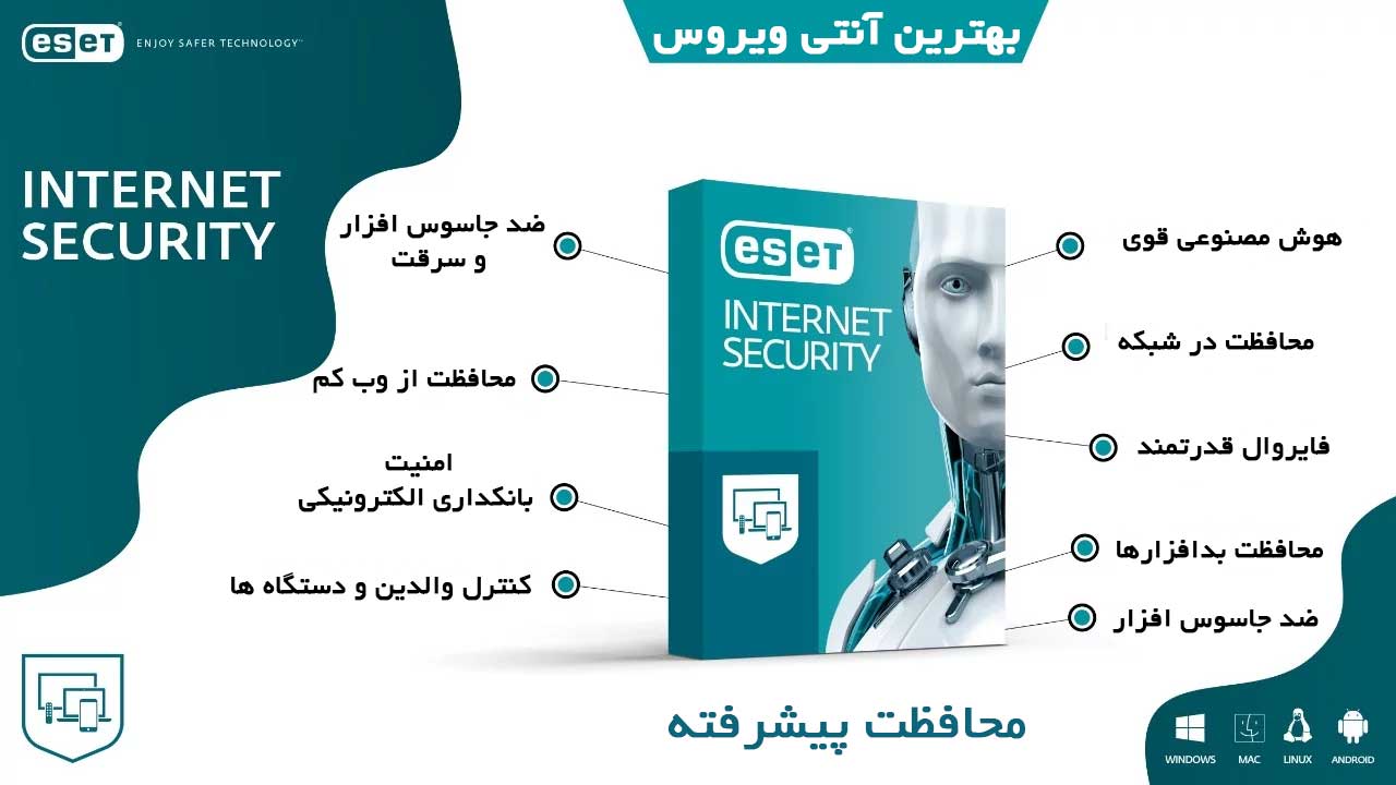 ویژگی های آنتی ویروس ESET ارجینال