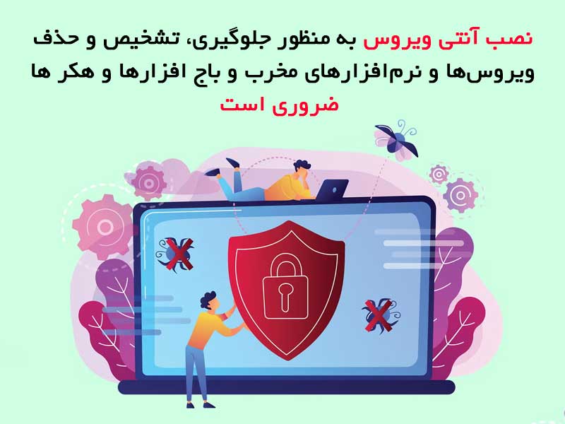 بهترین آنتی ویروس