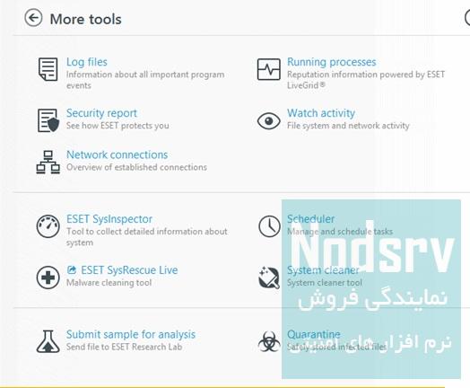 بررسی تخصصی آنتی ویروس eset