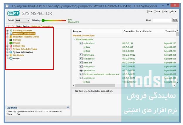 مقایسه بهترین آنتی ویروس 
