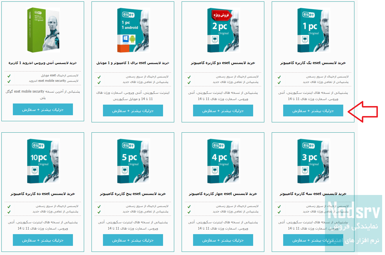 نحوه خرید آنتی ویروس نود 32