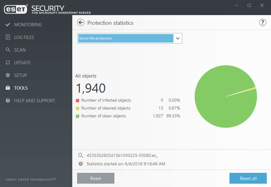 خرید لایسنس eset server security