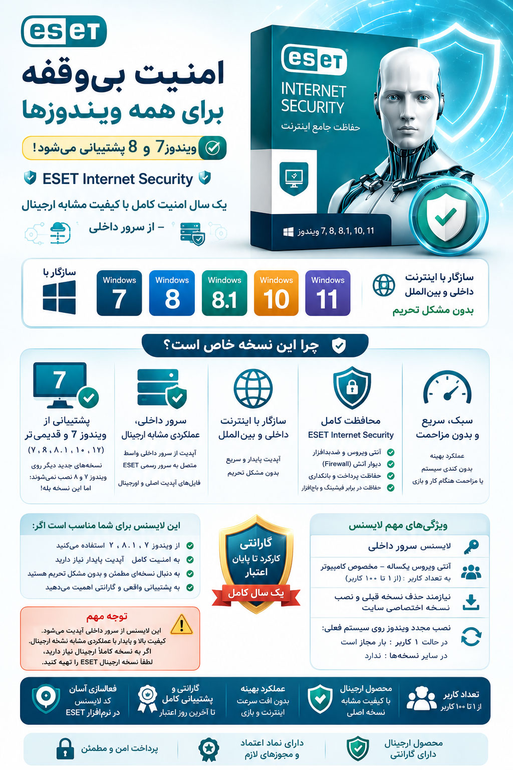 آنتی ویروس ویندوز 7