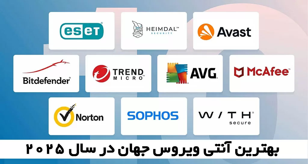 بهترین آنتی ویروس جهان